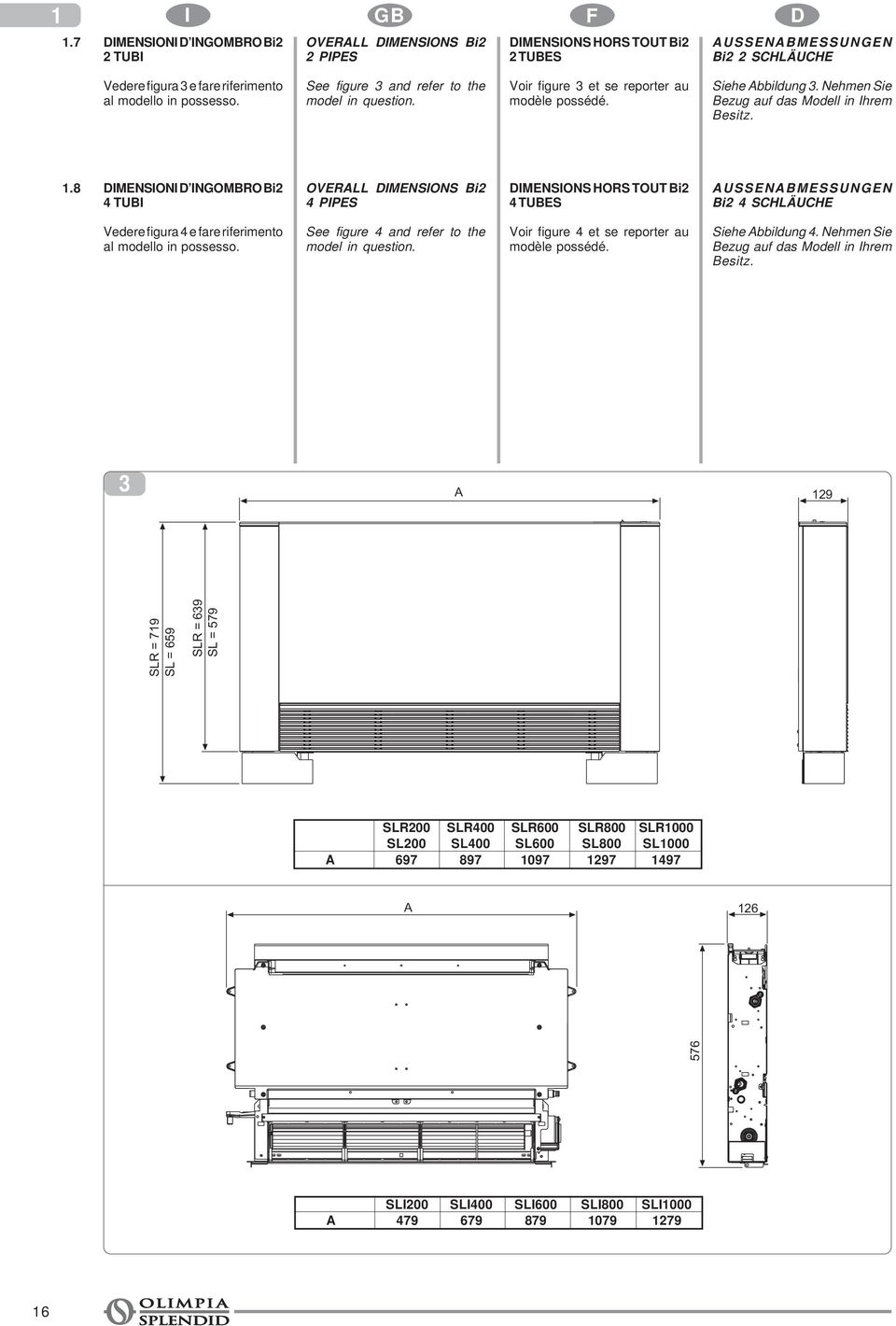 8 DMENSON D NGOMBRO Bi2 4 TUB OVERALL DMENSONS Bi2 4 PPES DMENSONS HORS TOUT Bi2 4 TUBES AUSSENABMESSUNGEN Bi2 4 SCHLÄUCHE Vedere figura 4 e fare riferimento al modello in possesso.