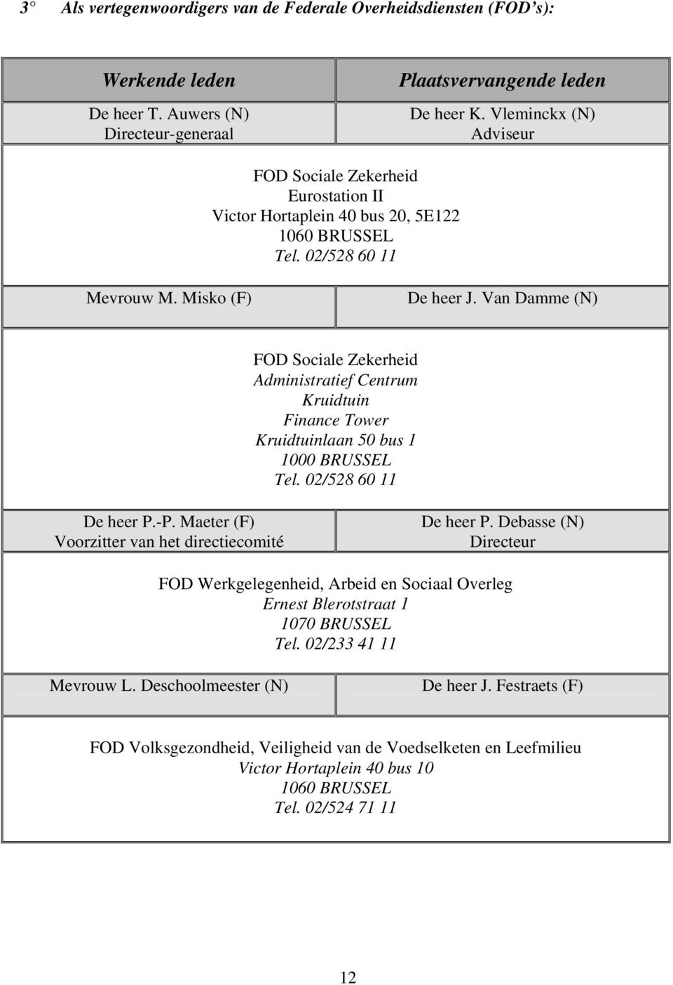 Van Damme (N) FOD Sociale Zekerheid Administratief Centrum Kruidtuin Finance Tower Kruidtuinlaan 50 bus 1 1000 BRUSSEL Tel. 02/528 60 11 De heer P.-P.