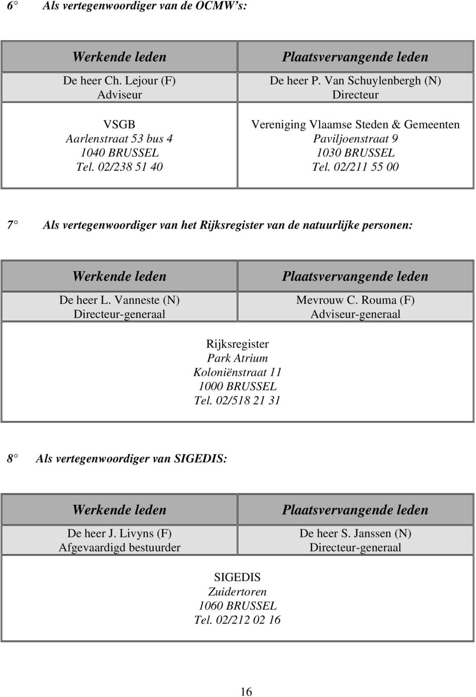 02/211 55 00 7 Als vertegenwoordiger van het Rijksregister van de natuurlijke personen: Werkende leden De heer L. Vanneste (N) Directeur-generaal Plaatsvervangende leden Mevrouw C.