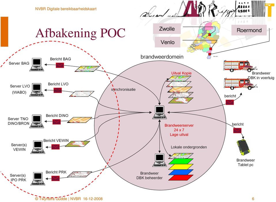 DINO/BRON Server(s) VEWIN Bericht DINO Bericht VEWIN Brandweerserver 24 x 7 Lage uitval