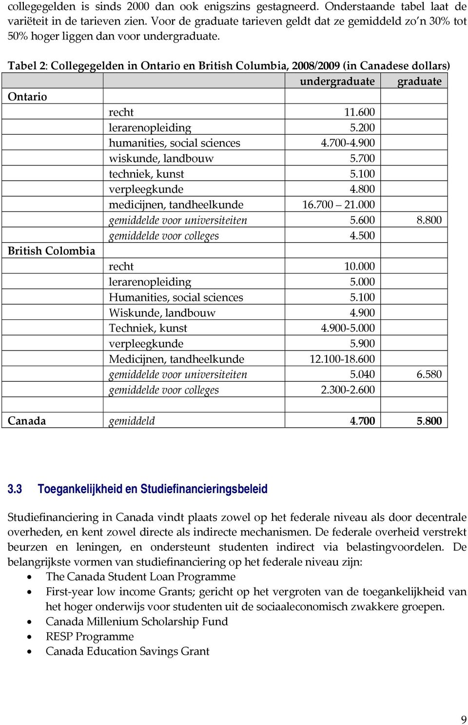 Tabel 2: Collegegelden in Ontario en British Columbia, 2008/2009 (in Canadese dollars) undergraduate graduate Ontario recht 11.600 lerarenopleiding 5.200 humanities, social sciences 4.700 4.