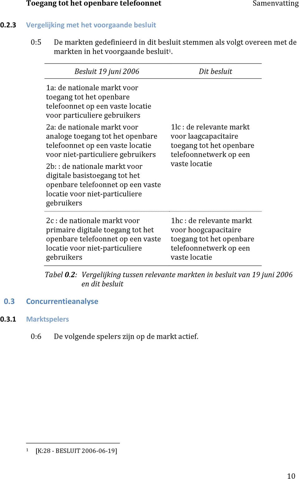 telefoonnet op een vaste locatie voor niet-particuliere gebruikers 2b: : de nationale markt voor digitale basistoegang tot het openbare telefoonnet op een vaste locatie voor niet-particuliere