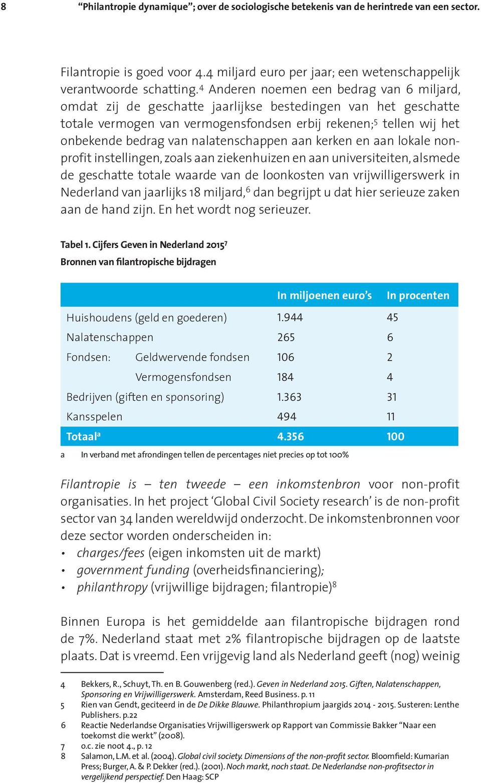 nalatenschappen aan kerken en aan lokale nonprofit instellingen, zoals aan ziekenhuizen en aan universiteiten, alsmede de geschatte totale waarde van de loonkosten van vrijwilligerswerk in Nederland