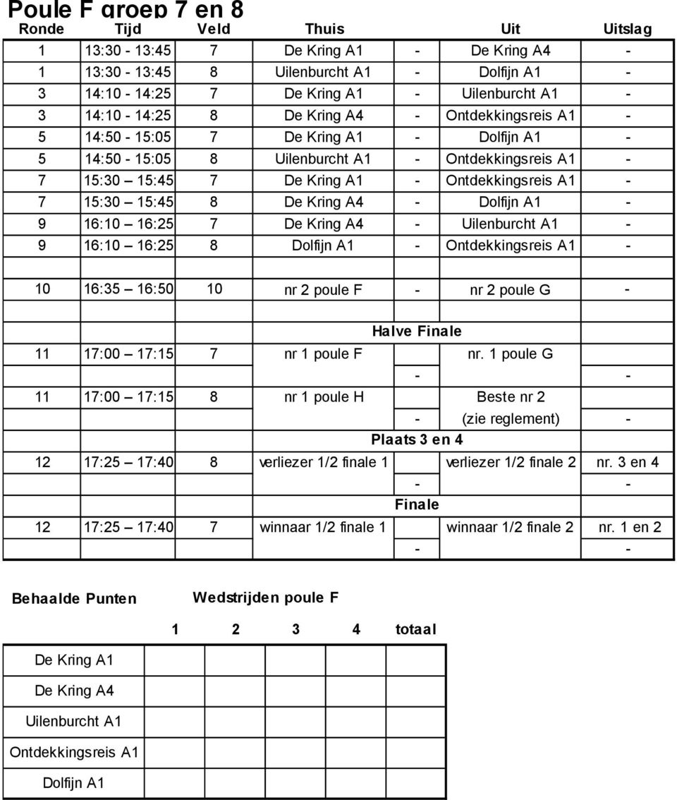 Kring A4 - Dolfijn A1-9 16:10 16:25 7 De Kring A4 - Uilenburcht A1-9 16:10 16:25 8 Dolfijn A1 - Ontdekkingsreis A1-10 16:35 16:50 10 nr 2 poule F - nr 2 poule G - Halve Finale 11 17:00 17:15 7 nr 1