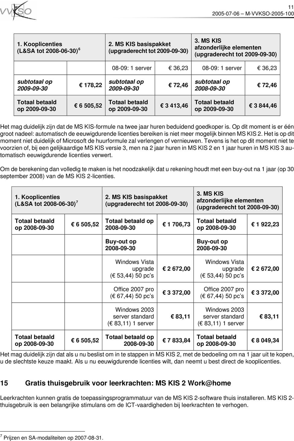 Totaal betaald op 2009-09-30 3 413,46 Totaal betaald op 2009-09-30 3 844,46 Het mag duidelijk zijn dat de MS KIS-formule na twee jaar huren beduidend goedkoper is.
