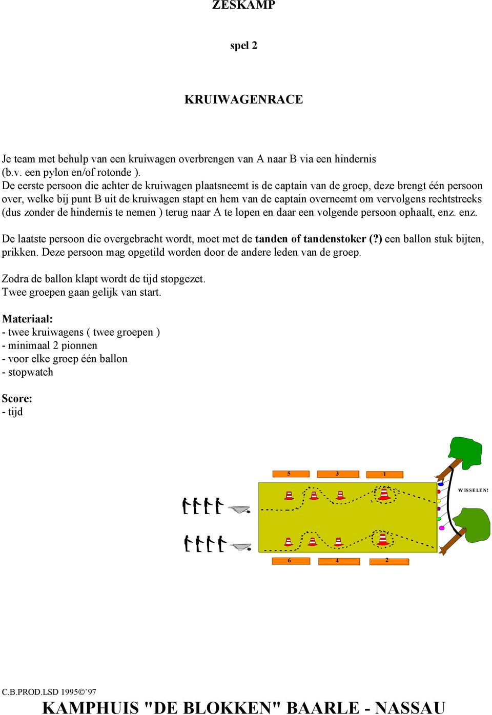 rechtstreeks (dus zonder de hindernis te nemen ) terug naar A te lopen en daar een volgende persoon ophaalt, enz. enz. De laatste persoon die overgebracht wordt, moet met de tanden of tandenstoker (?