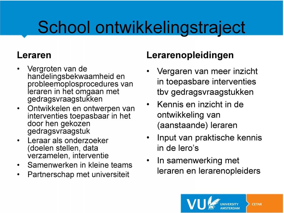 data verzamelen, interventie Samenwerken in kleine teams Partnerschap met universiteit Vergaren van meer inzicht in toepasbare interventies tbv