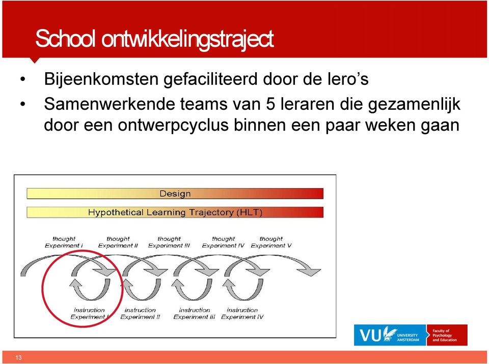 Samenwerkende teams van 5 leraren die