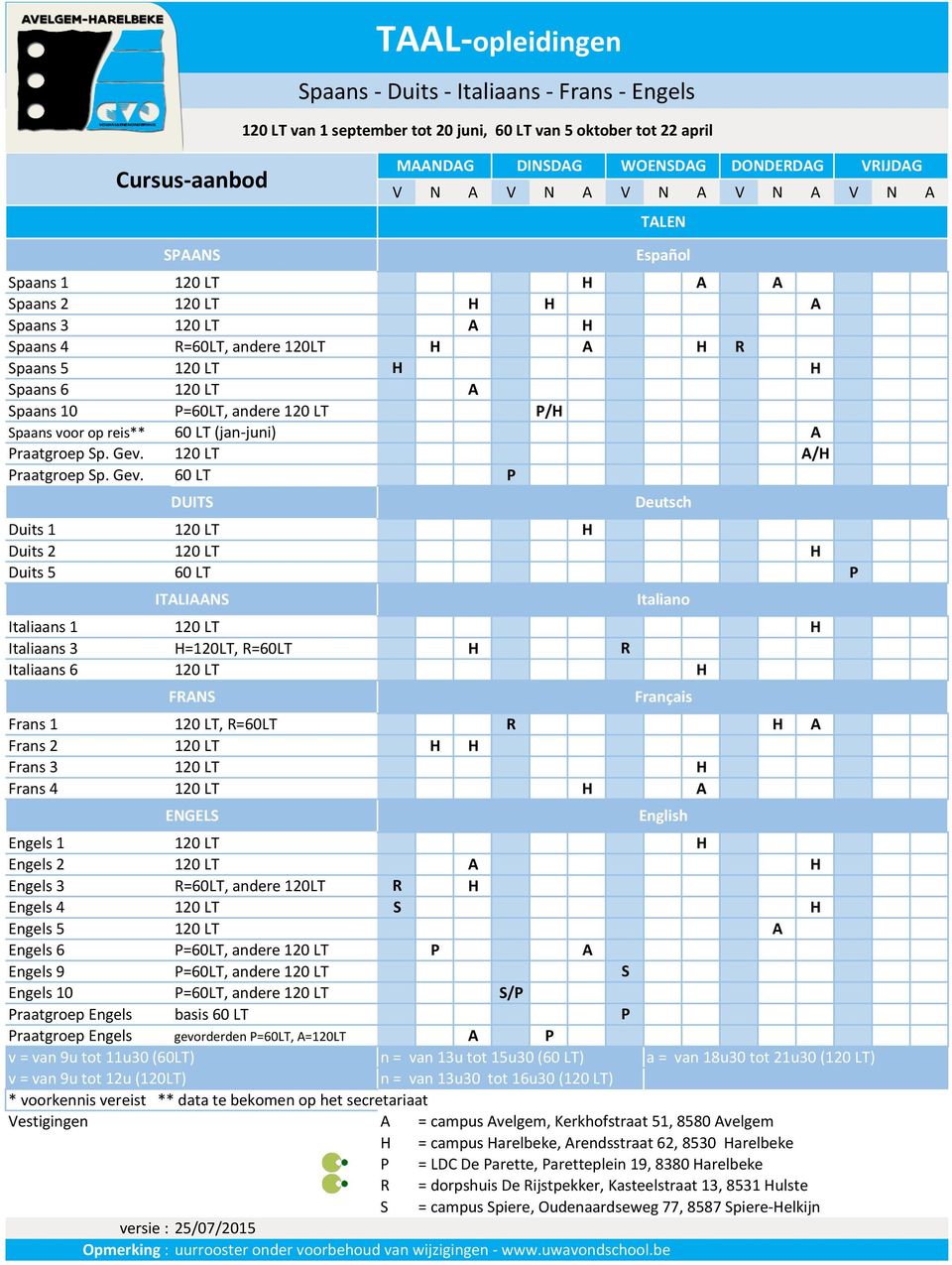 120 LT / raatgroep p. Gev.