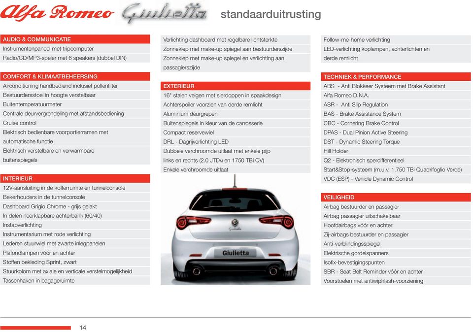 automatische functie Elektrisch verstelbare en verwarmbare buitenspiegels INTERIEUR 12V-aansluiting in de kofferruimte en tunnelconsole Bekerhouders in de tunnelconsole Dashboard Grigio Chrome -