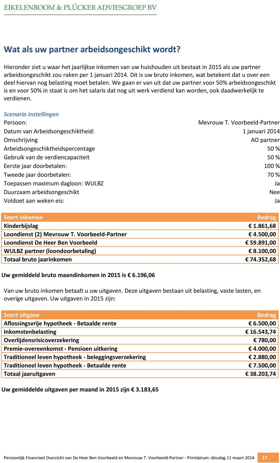 wegaanervanuitdatuwpartnervoor50%arbeidsongeschikt isenvoor50%instaatisomhetsalarisdatnoguitwerkverdiendkanworden,ookdaadwerkelijkte verdienen.