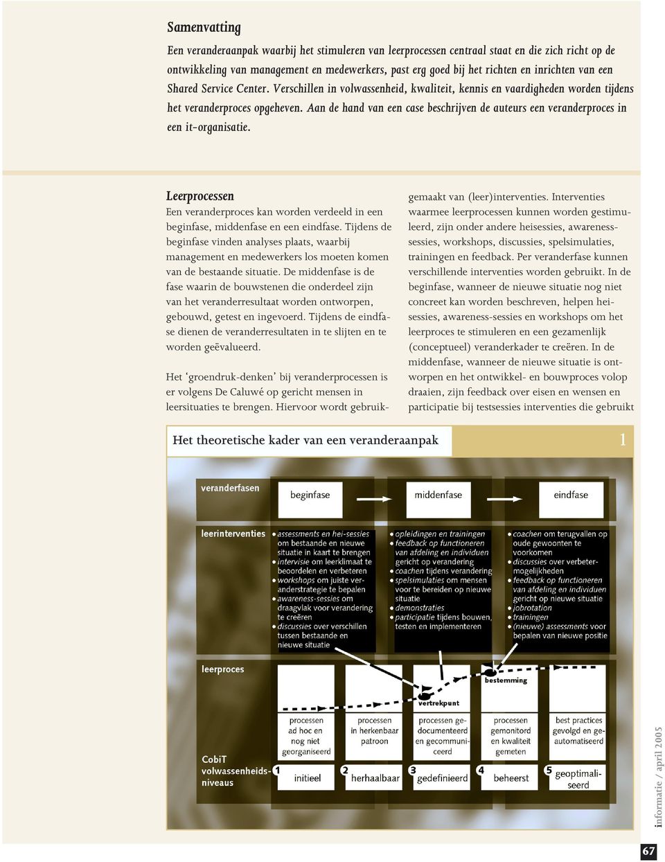 Aan de hand van een case beschrijven de auteurs een veranderproces in een it-organisatie. Leerprocessen Een veranderproces kan worden verdeeld in een beginase, middenase en een eindase.