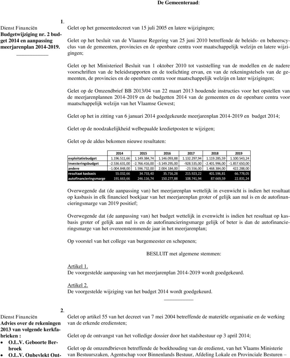 provincies en de openbare centra voor maatschappelijk welzijn en latere wijzigingen; Gelet op het Ministerieel Besluit van 1 oktober 2010 tot vaststelling van de modellen en de nadere voorschriften