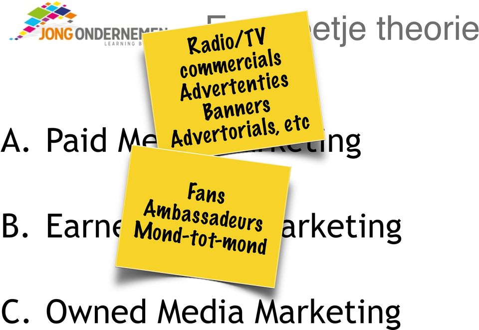 Paid Media Marketing Fans Ambassadeurs