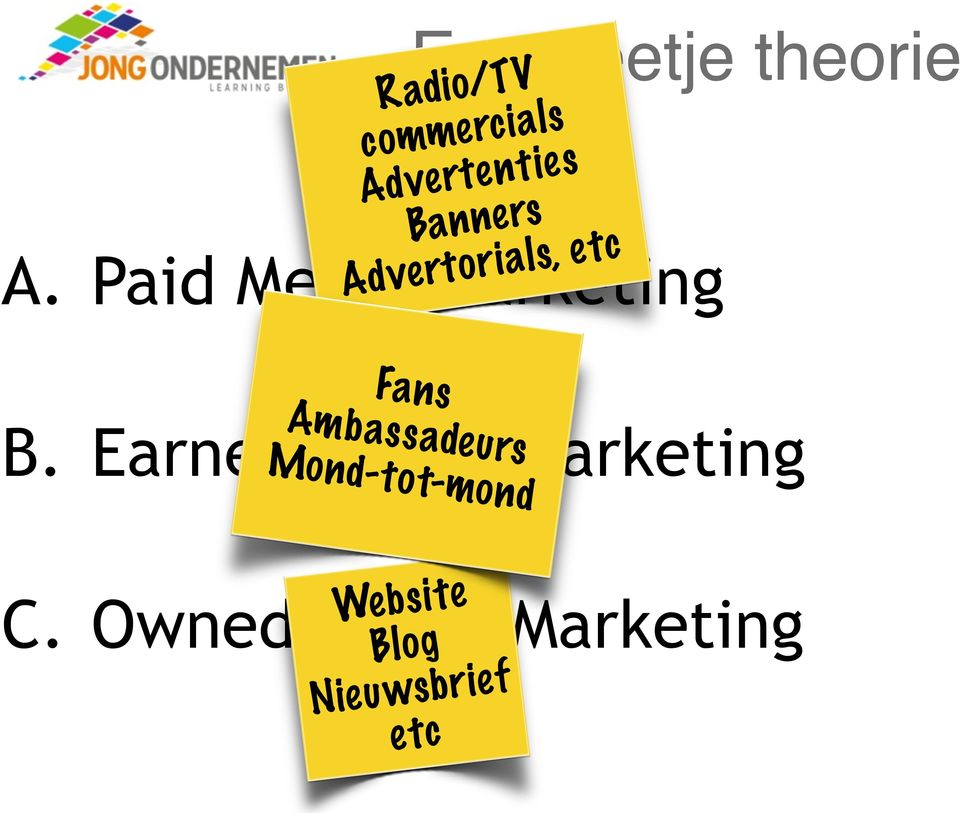 Paid Media Marketing Fans Ambassadeurs Mond-tot-mond