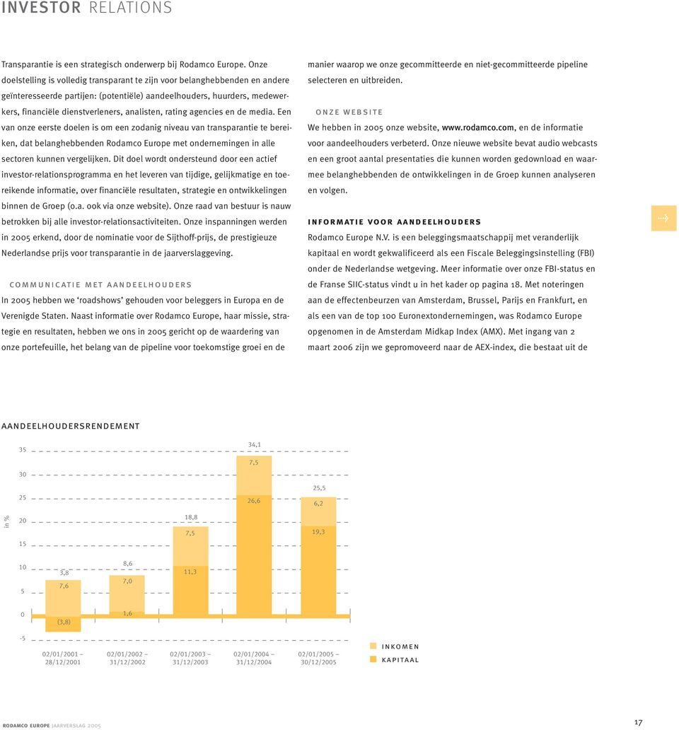 rating agencies en de media.