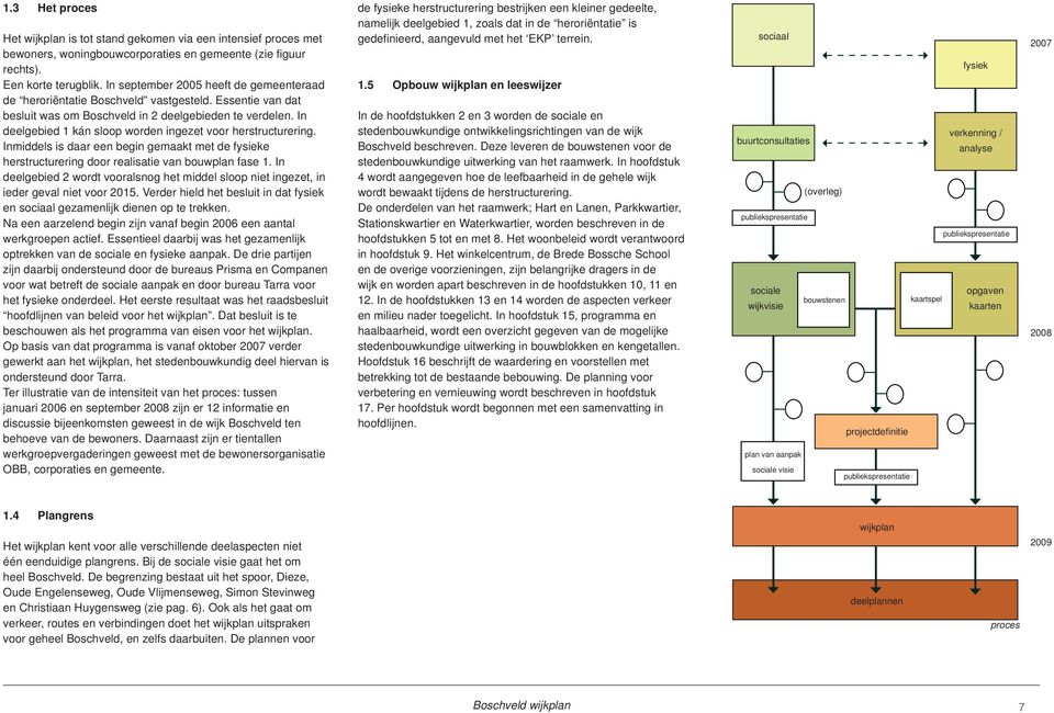 In deelgebied 1 kán sloop worden ingezet voor herstructurering. Inmiddels is daar een begin gemaakt met de fysieke herstructurering door realisatie van bouwplan fase 1.