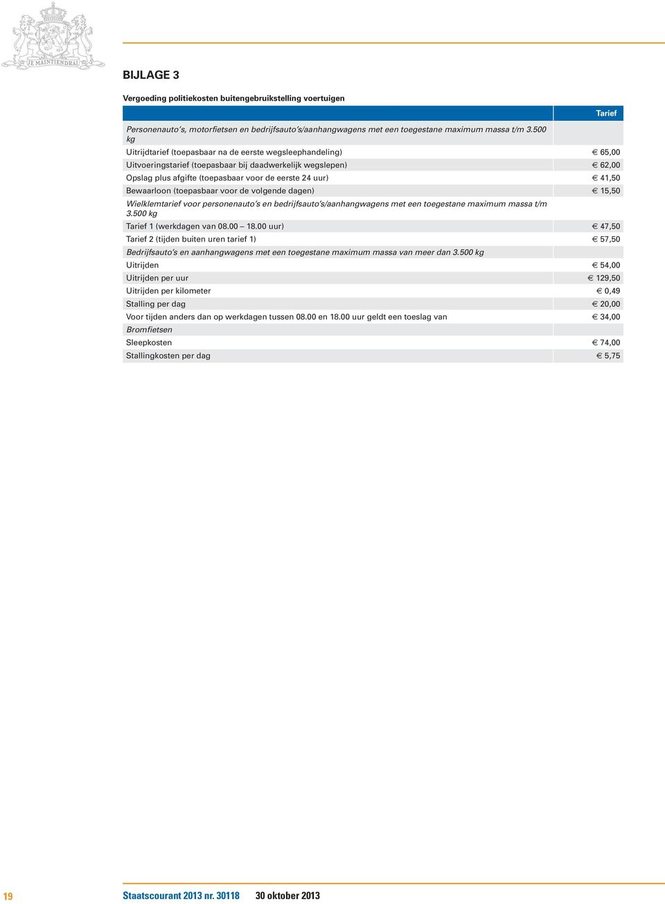 Bewaarloon (toepasbaar voor de volgende dagen) 15,50 Wielklemtarief voor personenauto s en bedrijfsauto s/aanhangwagens met een toegestane maximum massa t/m 3.500 kg Tarief 1 (werkdagen van 08.00 18.