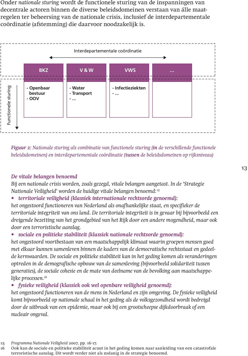 .. Functionele sturing - Openbaar bestuur - OOV - Water - Transport -... - Infectieziekten -.