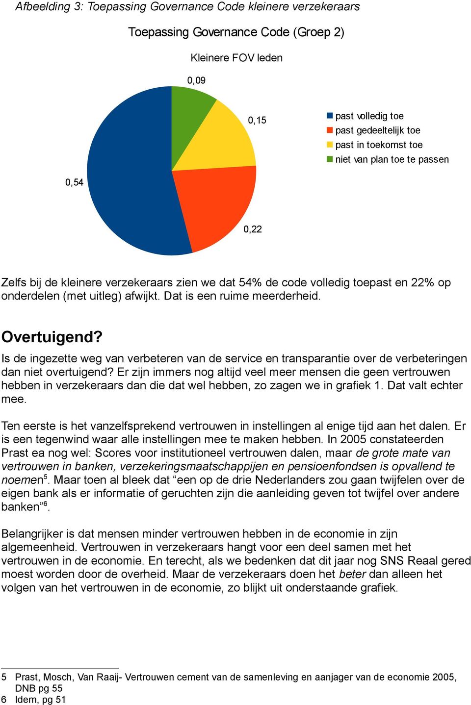 Is de ingezette weg van verbeteren van de service en transparantie over de verbeteringen dan niet overtuigend?