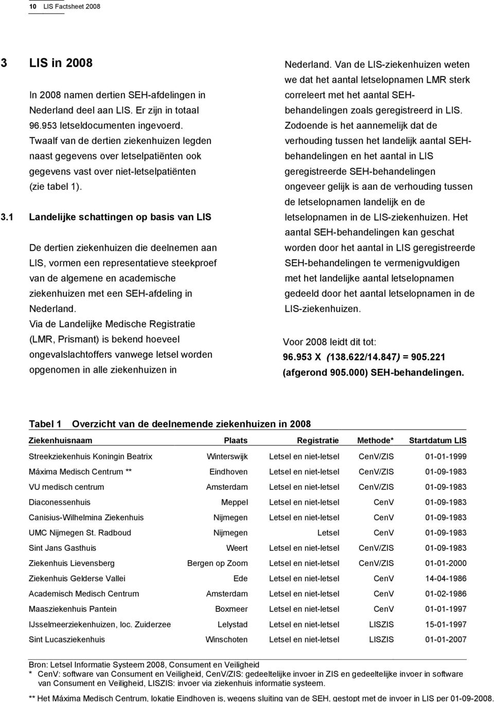 1 Landelijke schattingen op basis van LIS De dertien ziekenhuizen die deelnemen aan LIS, vormen een representatieve steekproef van de algemene en academische ziekenhuizen met een SEH-afdeling in