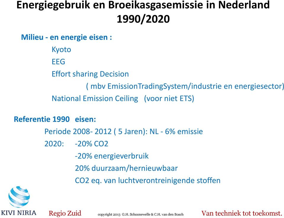 Ceiling (voor niet ETS) Referentie 1990 eisen: Periode 2008-2012 ( 5 Jaren): NL - 6% emissie
