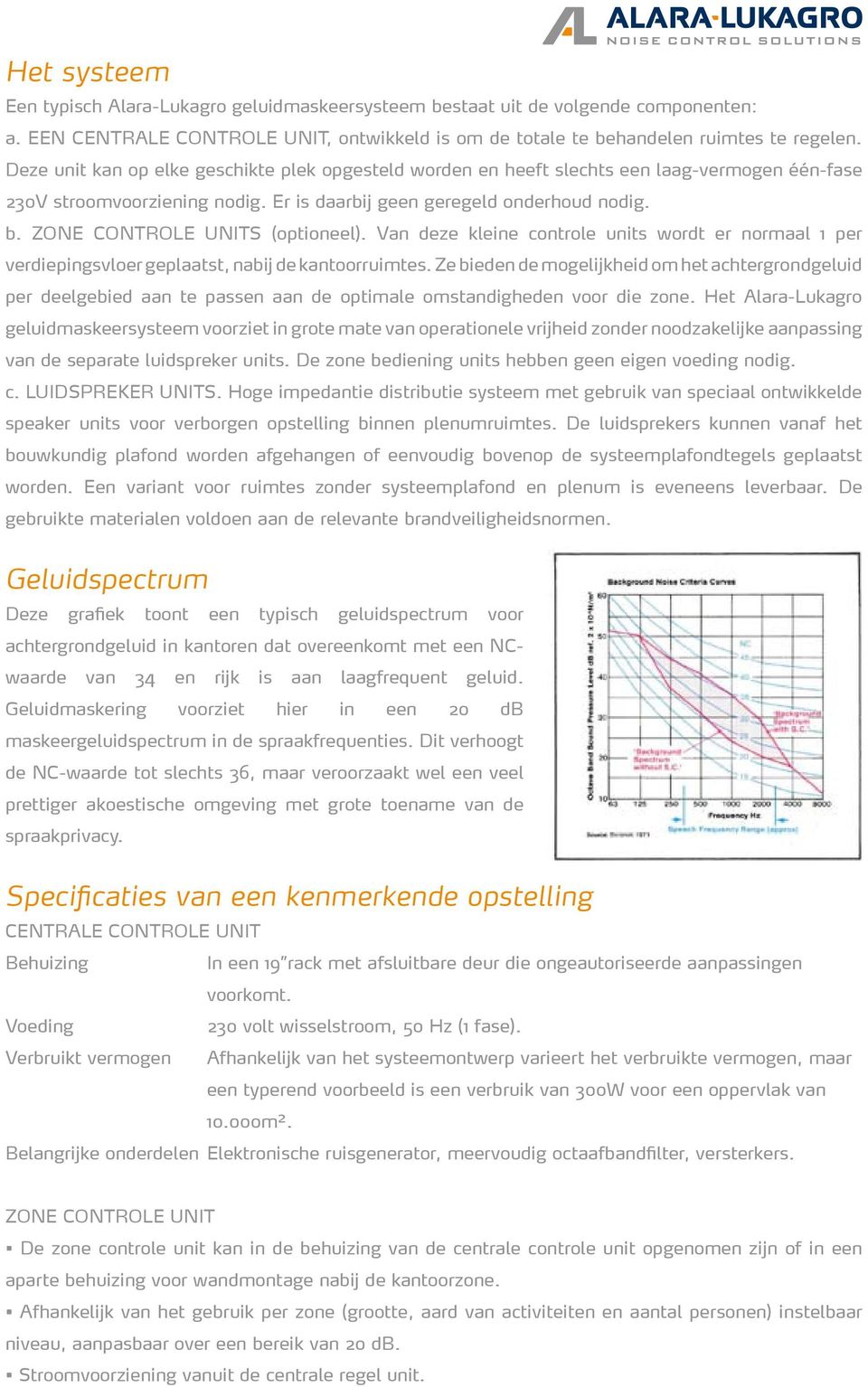 ZONE CONTROLE UNITS (optioneel). Van deze kleine controle units wordt er normaal 1 per verdiepingsvloer geplaatst, nabij de kantoorruimtes.