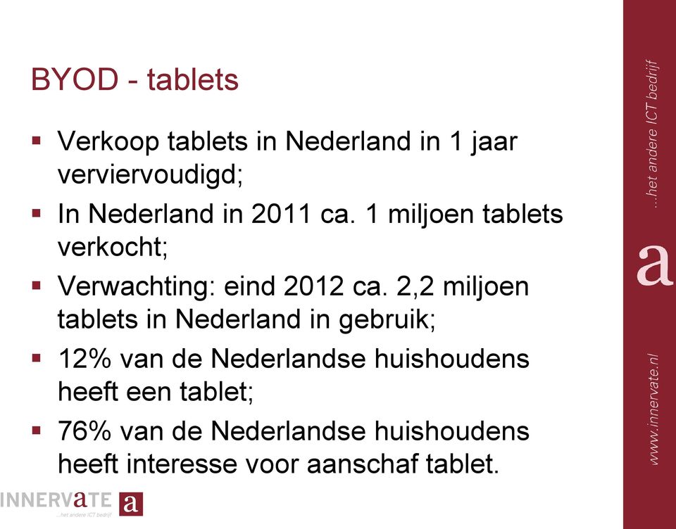 2,2 miljoen tablets in Nederland in gebruik; 12% van de Nederlandse huishoudens