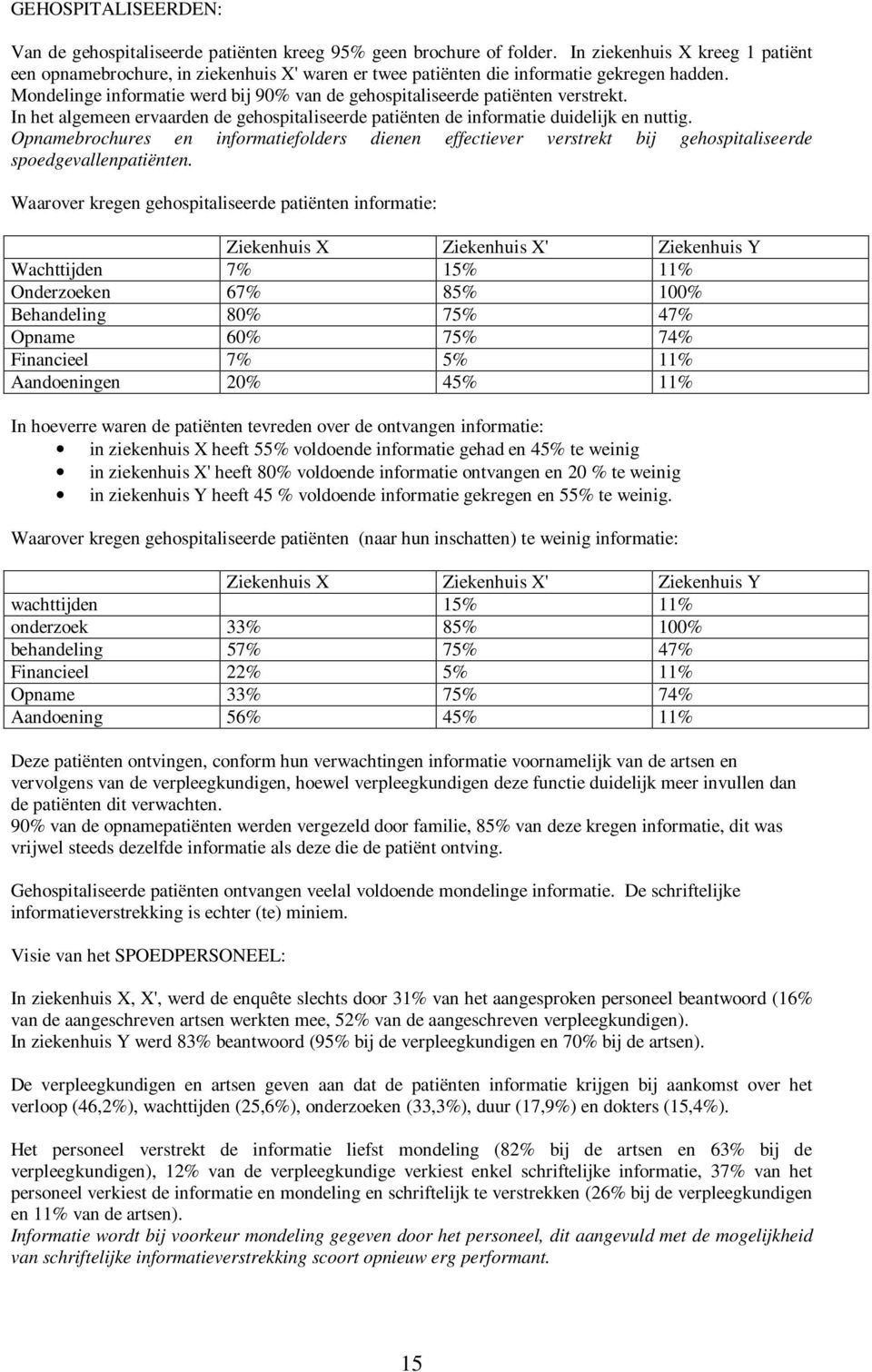 Mondelinge informatie werd bij 90% van de gehospitaliseerde patiënten verstrekt. In het algemeen ervaarden de gehospitaliseerde patiënten de informatie duidelijk en nuttig.