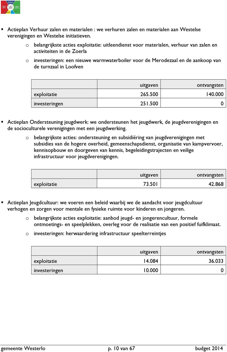 turnzaal in Loofven exploitatie 265.5 14. investeringen 251.