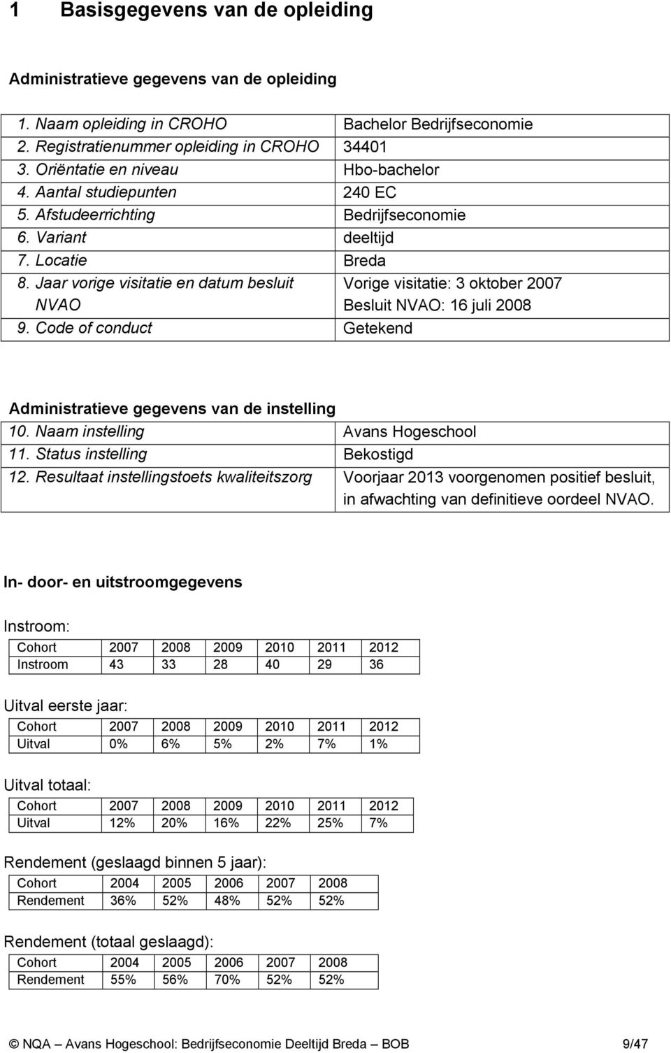 Code of conduct Getekend Vorige visitatie: 3 oktober 2007 Besluit NVAO: 16 juli 2008 Administratieve gegevens van de instelling 10. Naam instelling Avans Hogeschool 11. Status instelling Bekostigd 12.