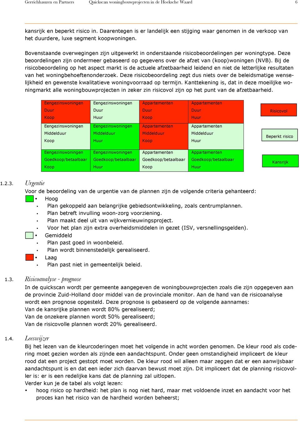 Bovenstaande overwegingen zijn uitgewerkt in onderstaande risicobeoordelingen per woningtype. Deze beoordelingen zijn ondermeer gebaseerd op gegevens over de afzet van (koop)woningen (NVB).