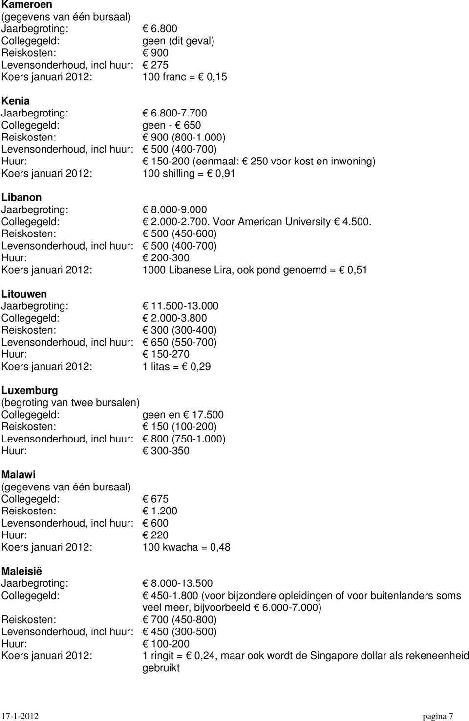 500. Reiskosten: 500 (450-600) Levensonderhoud, incl huur: 500 (400-700) 200-300 Koers januari 2012: 1000 Libanese Lira, ook pond genoemd = 0,51 Litouwen Jaarbegroting: 11.500-13.000 2.000-3.