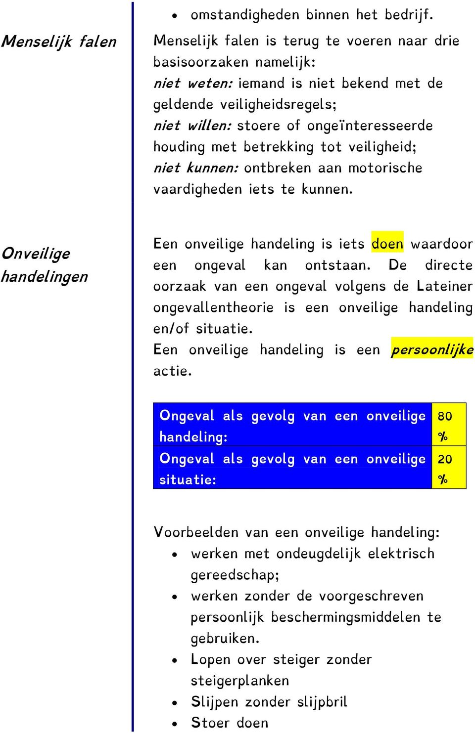 houding met betrekking tot veiligheid; niet kunnen: ontbreken aan motorische vaardigheden iets te kunnen. Onveilige handelingen Een onveilige handeling is iets doen waardoor een ongeval kan ontstaan.