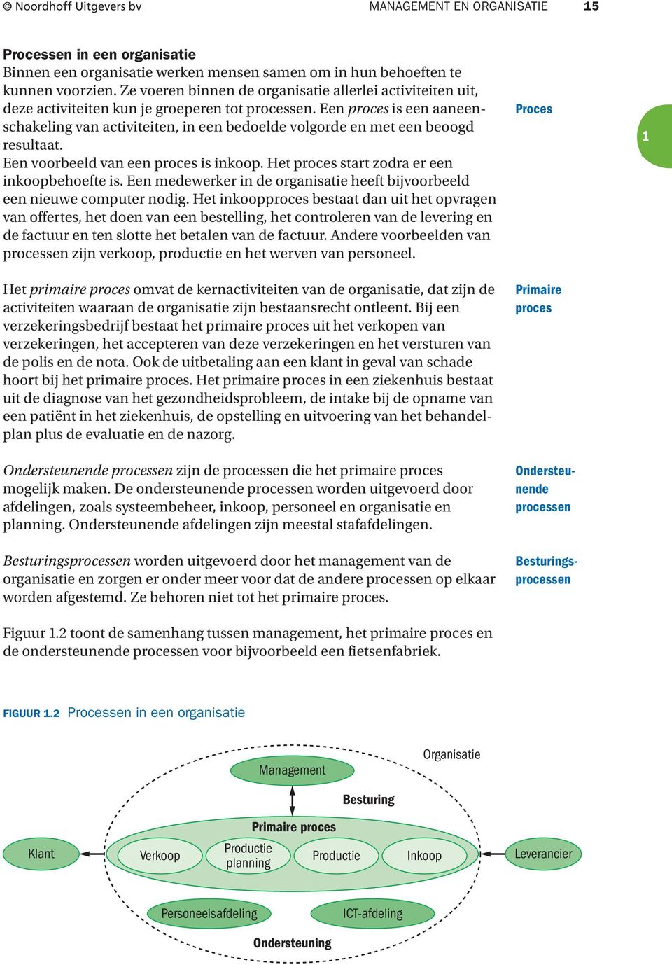 Een proces is een aaneenschakeling van activiteiten, in een bedoelde volgorde en met een beoogd resultaat. Een voorbeeld van een proces is inkoop. Het proces start zodra er een inkoopbehoefte is.