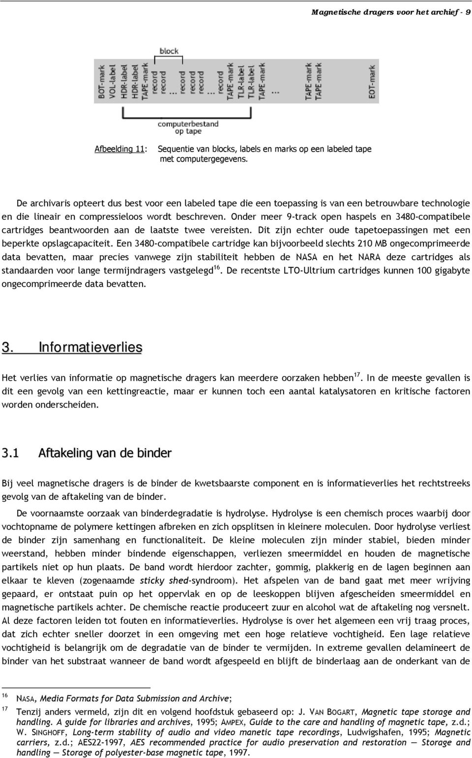 Onder meer 9-track open haspels en 3480-compatibele cartridges beantwoorden aan de laatste twee vereisten. Dit zijn echter oude tapetoepassingen met een beperkte opslagcapaciteit.