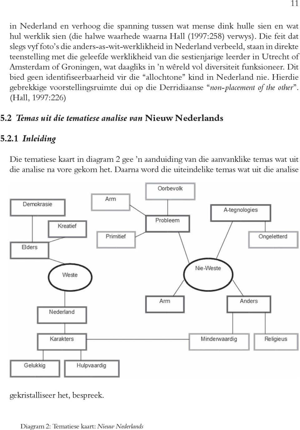 Groningen, wat daagliks in n wêreld vol diversiteit funksioneer. Dit bied geen identifiseerbaarheid vir die allochtone kind in Nederland nie.