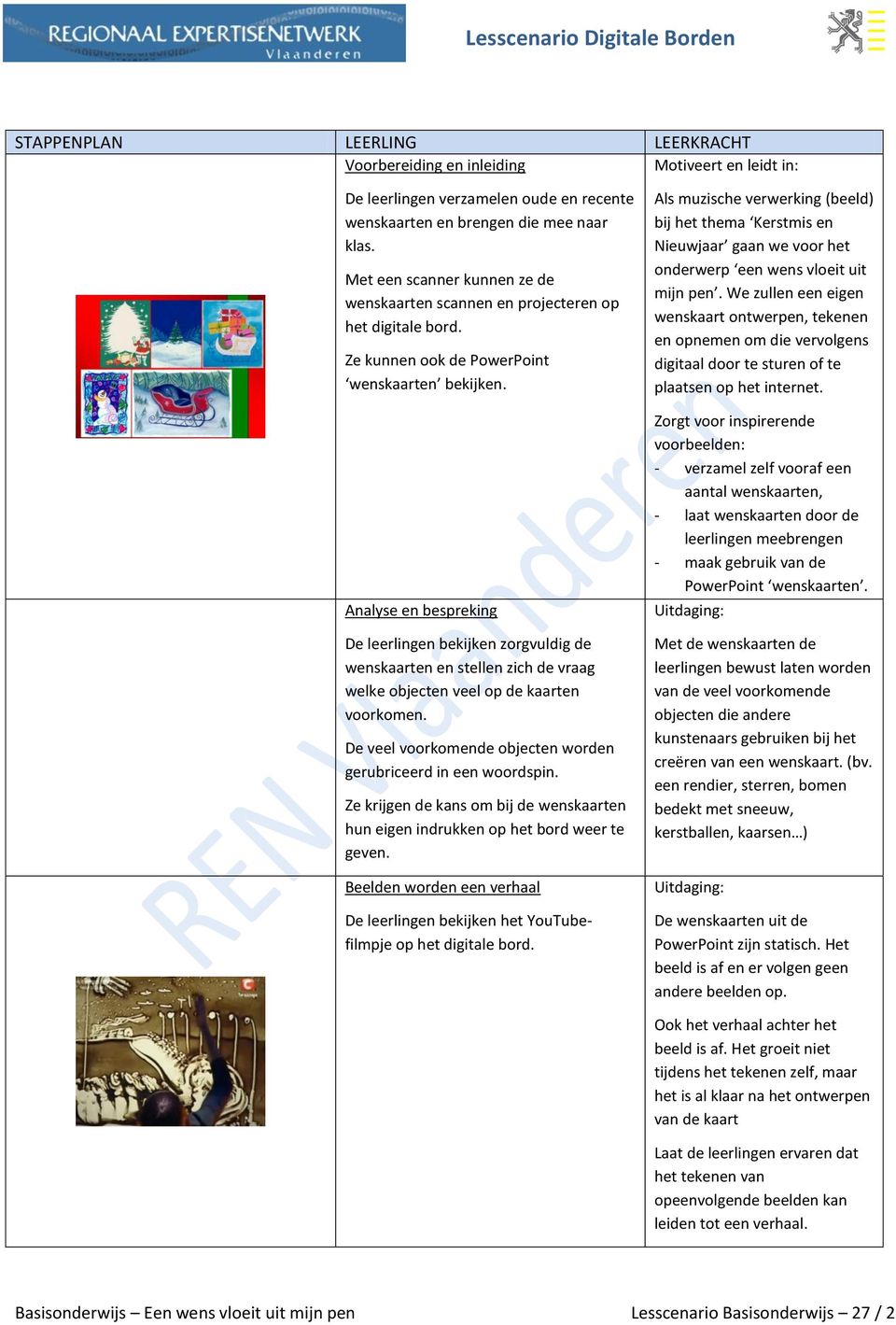 Analyse en bespreking De leerlingen bekijken zorgvuldig de wenskaarten en stellen zich de vraag welke objecten veel op de kaarten voorkomen.