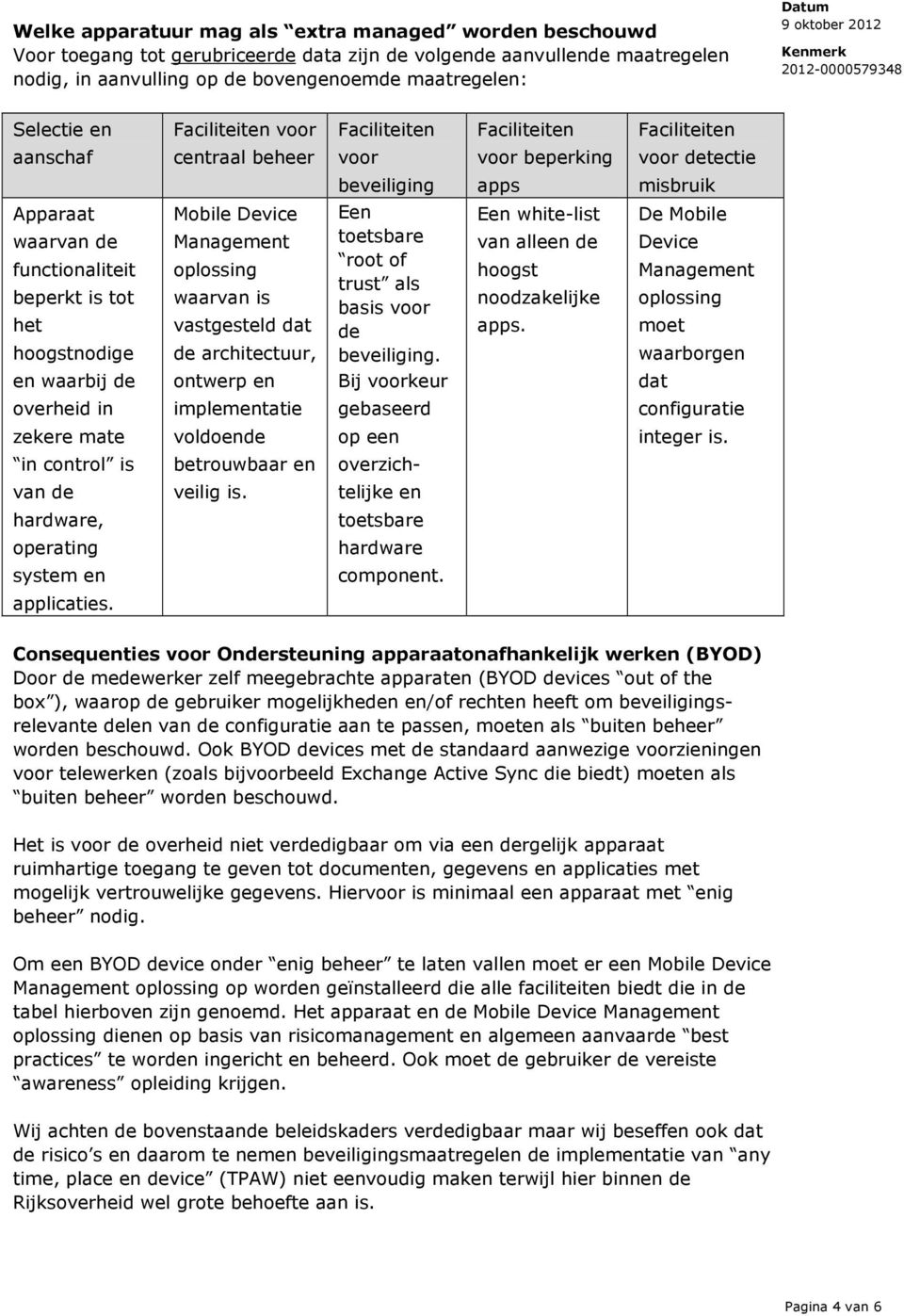 vastgesteld dat de architectuur, ntwerp en Een tetsbare rt f trust als basis vr de beveiliging. Bij vrkeur Een white-list van alleen de hgst ndzakelijke apps.