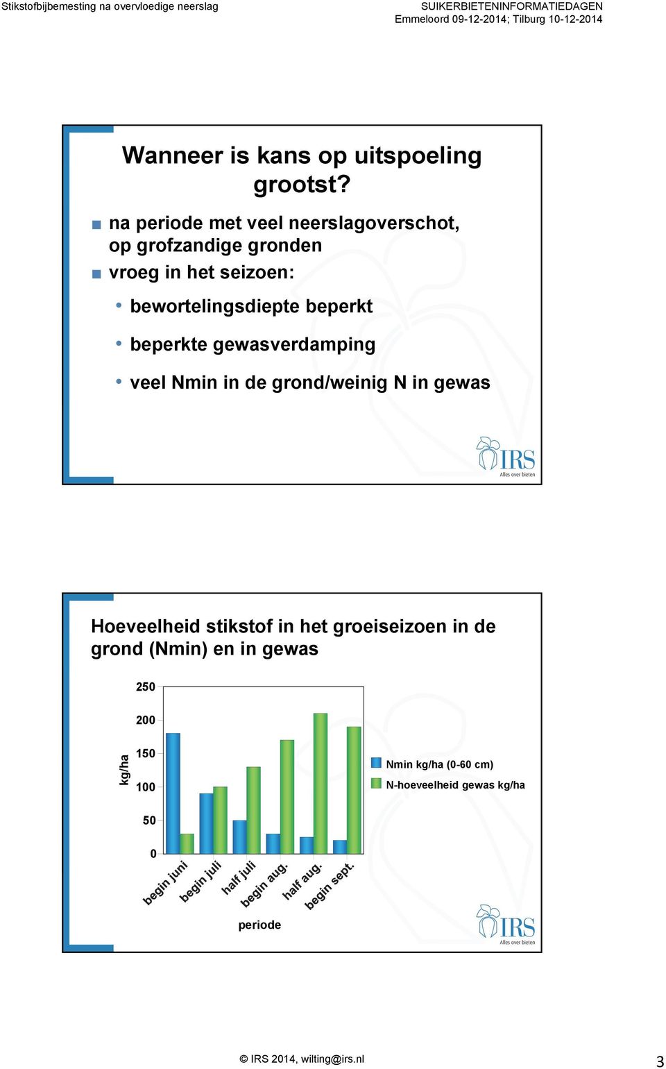 beperkt beperkte gewsverdmping veel Nmin in de grond/weinig N in gews Hoeveelheid stikstof in het