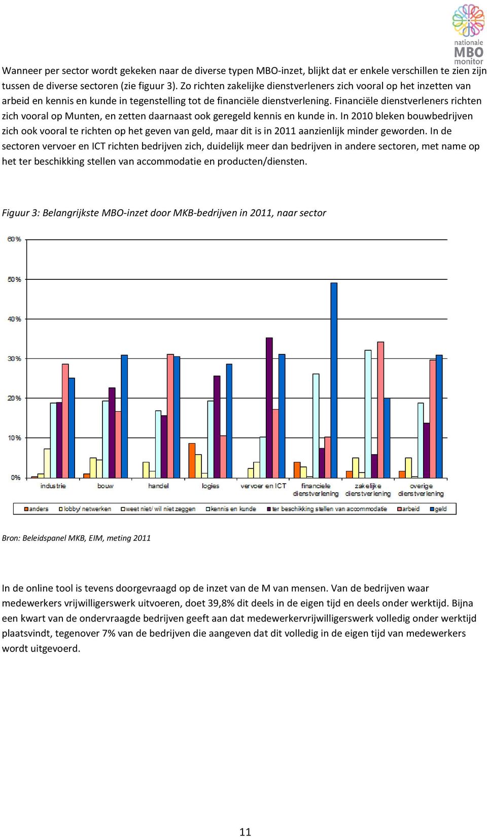 Financiële dienstverleners richten zich vooral op Munten, en zetten daarnaast ook geregeld kennis en kunde in.