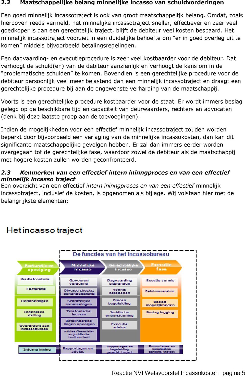 Het minnelijk incassotraject voorziet in een duidelijke behoefte om er in goed overleg uit te komen middels bijvoorbeeld betalingsregelingen.