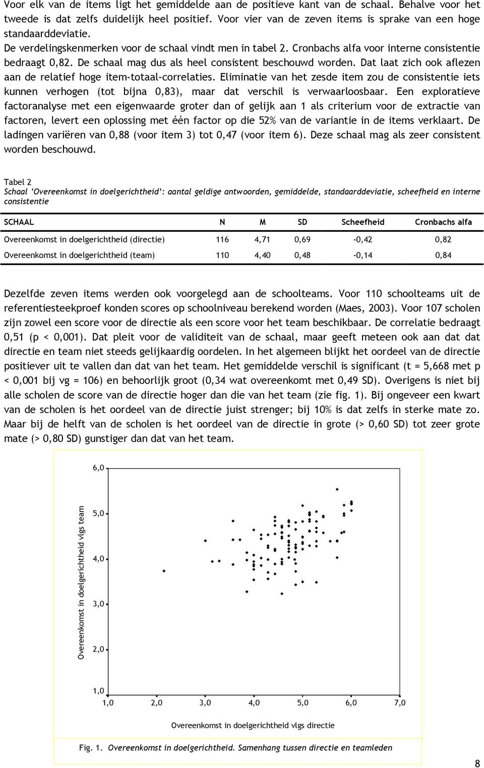 De schaal mag dus als heel consistent beschouwd worden. Dat laat zich ook aflezen aan de relatief hoge item-totaal-correlaties.