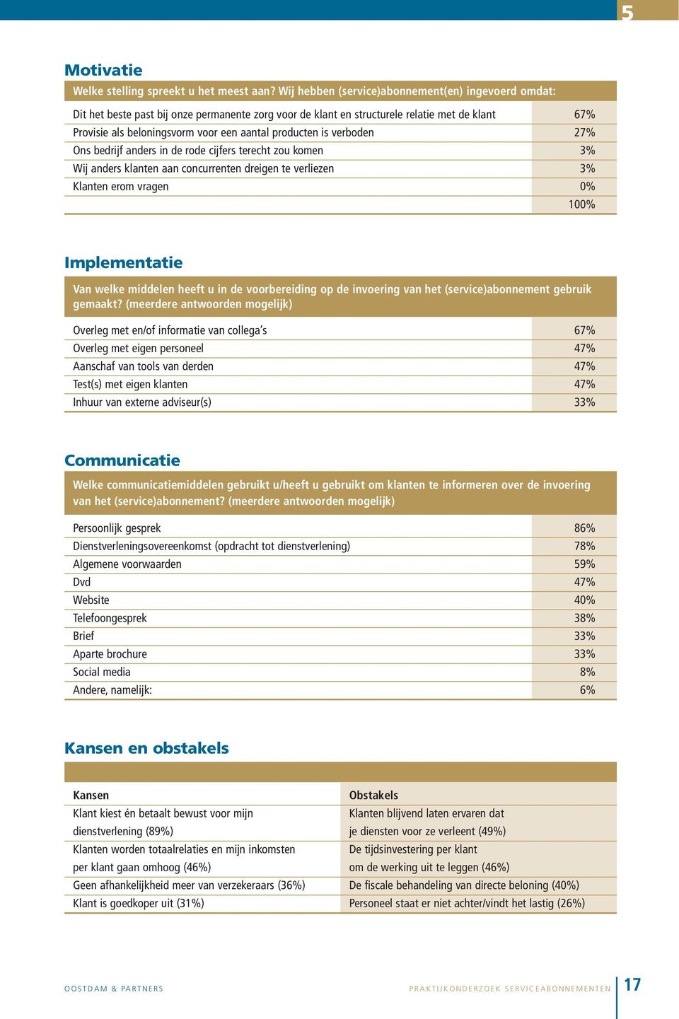 producten is verboden 27% Ons bedrijf anders in de rode cijfers terecht zou komen 3% Wij anders klanten aan concurrenten dreigen te verliezen 3% Klanten erom vragen 0% Implementatie Van welke