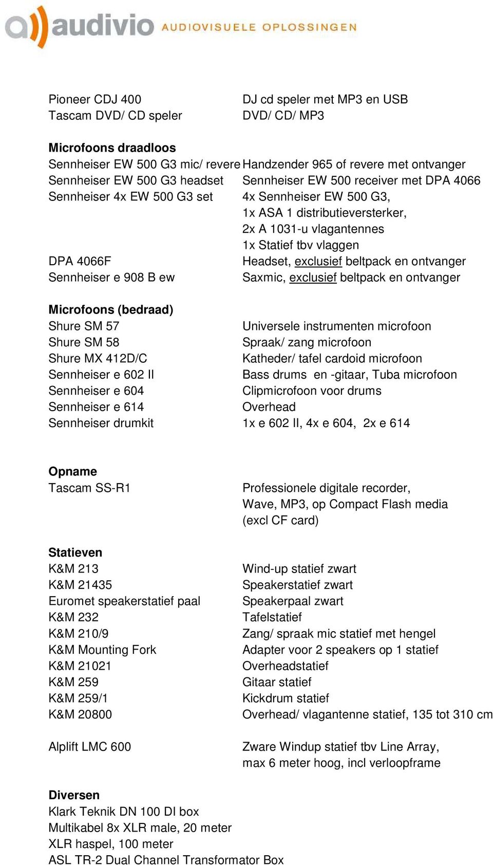 exclusief beltpack en ontvanger Sennheiser e 908 B ew Saxmic, exclusief beltpack en ontvanger Microfoons (bedraad) Shure SM 57 Universele instrumenten microfoon Shure SM 58 Spraak/ zang microfoon