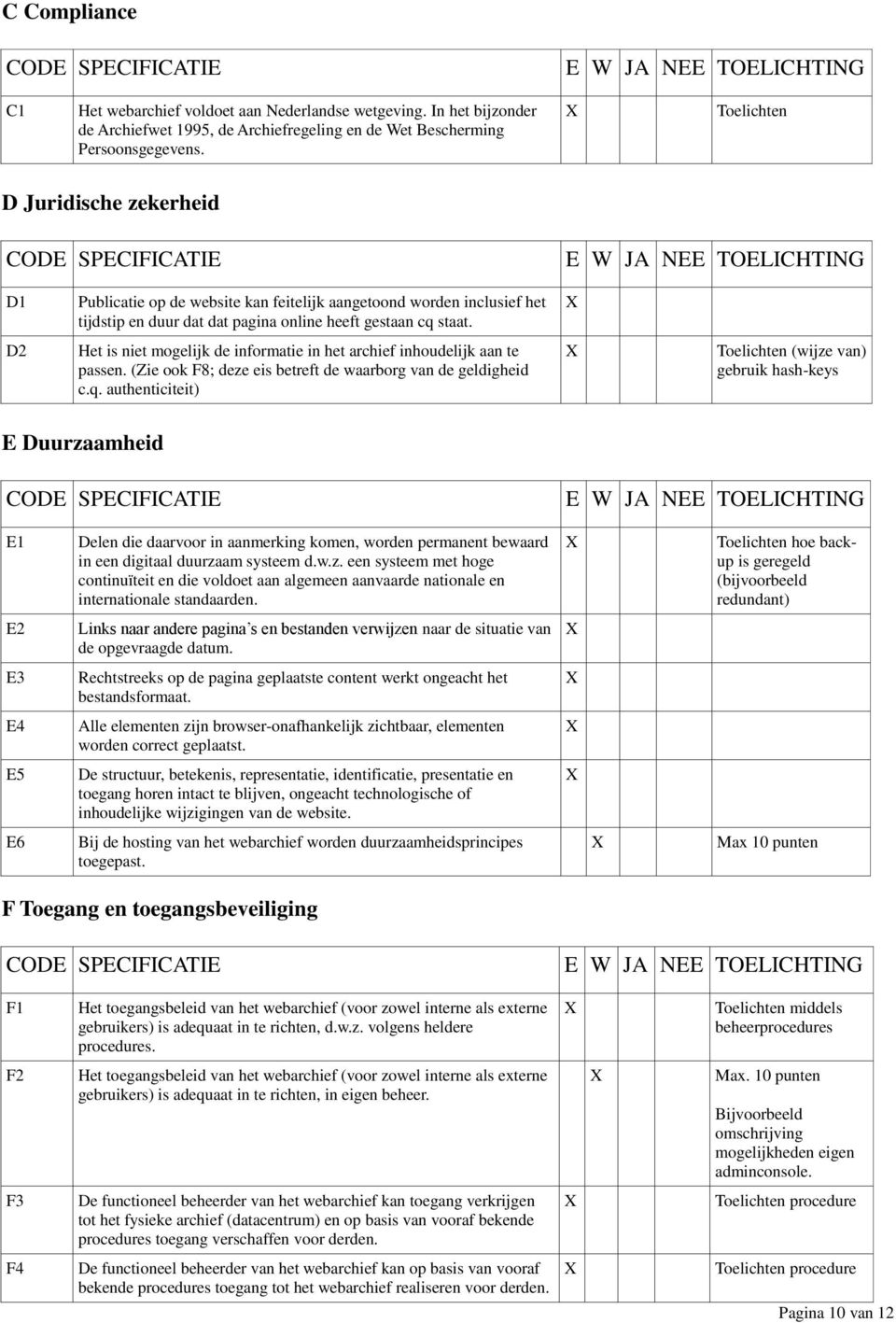 D2 Het is niet mogelijk de informatie in het archief inhoudelijk aan te passen. (Zie ook F8; deze eis betreft de waarborg van de geldigheid c.q.