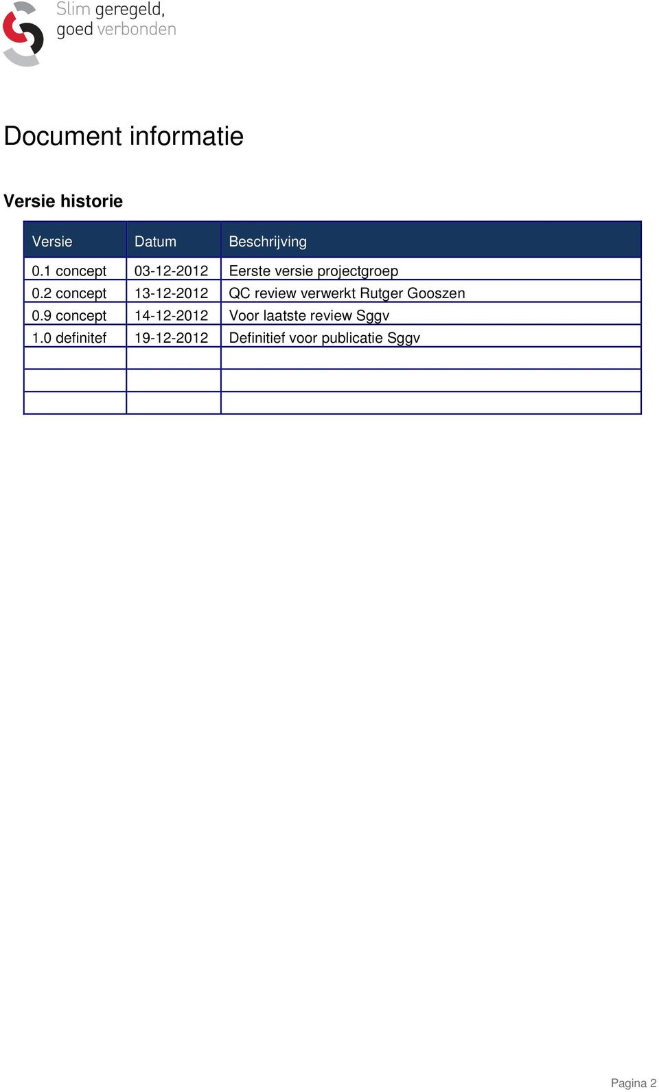 2 concept 13-12-2012 QC review verwerkt Rutger Gooszen 0.