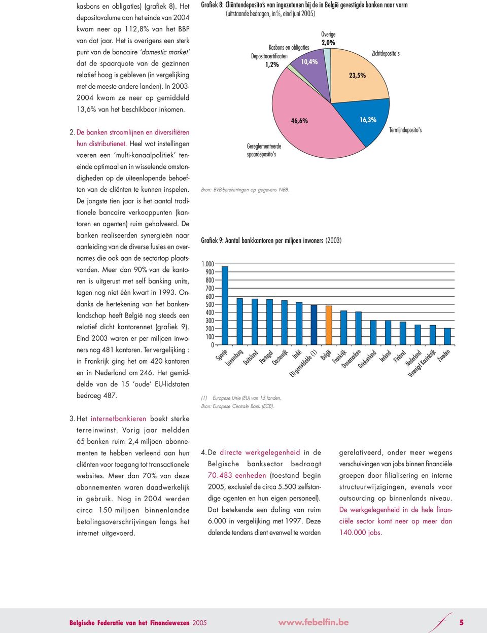 In 2003-2004 kwam ze neer op gemiddeld 13,6% van het beschikbaar inkomen.