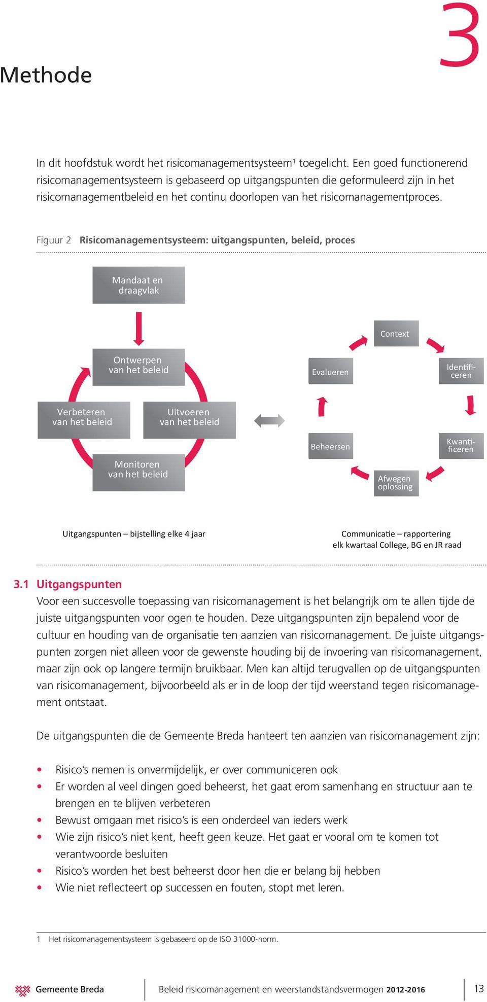 Figuur 2 Risicomanagementsysteem: uitgangspunten, beleid, proces Mandaat en draagvlak Context Ontwerpen van het beleid Evalueren Iden ficeren Verbeteren van het beleid Uitvoeren van het beleid