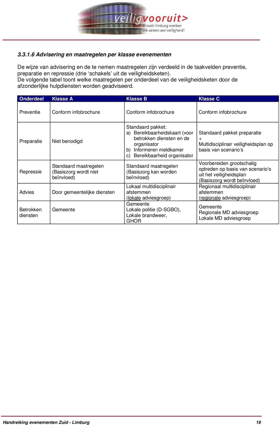 veiligheidsketen). De volgende tabel toont welke maatregelen per onderdeel van de veiligheidsketen door de afzonderlijke hulpdiensten worden geadviseerd.